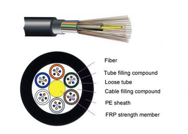 ADSS Wielomodowy zewnętrzny kabel światłowodowy 2 - 288 rdzeni Typ samonośny